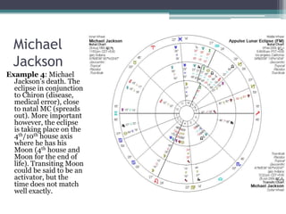 Michael
Jackson
Example 4: Michael
Jackson’s death. The
eclipse in conjunction
to Chiron (disease,
medical error), close
to natal MC (spreads
out). More important
however, the eclipse
is taking place on the
4th/10th house axis
where he has his
Moon (4th house and
Moon for the end of
life). Transiting Moon
could be said to be an
activator, but the
time does not match
well exactly.

 