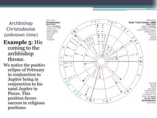 Archbishop
Christodoulos
(unknown time)

Example 5: His
coming to the
archbishop
throne.
We notice the positive
eclipse of February
in conjunction to
Jupiter being in
conjunction to his
natal Jupiter in
Pisces. This
position favors
success in religious
positions.

 