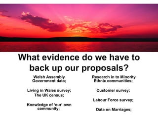 What evidence do we have to back up our proposals? Welsh Assembly Government data; Living in Wales survey; The UK census; Knowledge of ‘our’ own community;   Research in to Minority Ethnic communities;  Customer survey;  Labour Force survey;  Data on Marriages; 