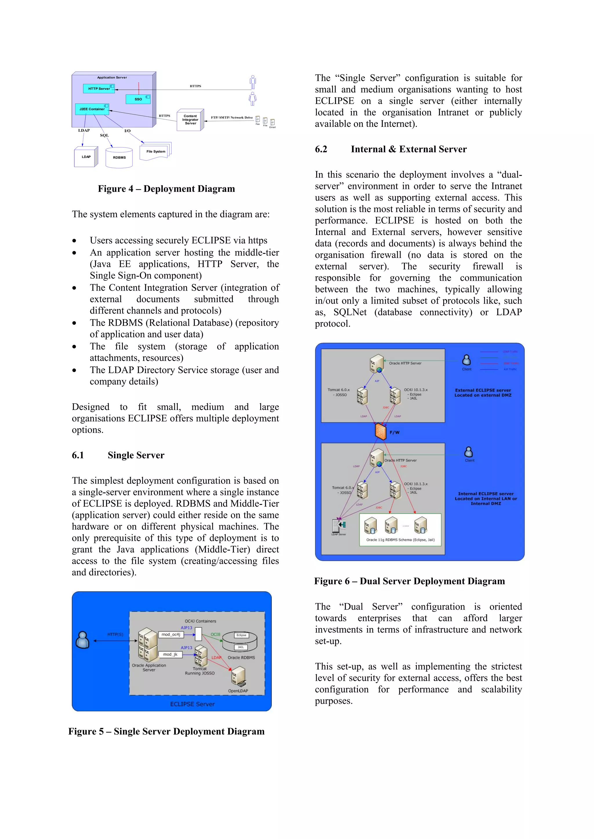 Application Server
HTTP Server
J2EE Container
SSO
I/O
SQL
LDAP
HTTPS
HTTPS
FTP/ SMTP/ Network Drive
RDBMS
File System
Fax
File
Email
Content
Integrator
Server
LDAP
Figure 4 – Deployment Diagram
The system elements captured in the diagram are:
• Users accessing securely ECLIPSE via https
• An application server hosting the middle-tier
(Java EE applications, HTTP Server, the
Single Sign-On component)
• The Content Integration Server (integration of
external documents submitted through
different channels and protocols)
• The RDBMS (Relational Database) (repository
of application and user data)
• The file system (storage of application
attachments, resources)
• The LDAP Directory Service storage (user and
company details)
Designed to fit small, medium and large
organisations ECLIPSE offers multiple deployment
options.
6.1 Single Server
The simplest deployment configuration is based on
a single-server environment where a single instance
of ECLIPSE is deployed. RDBMS and Middle-Tier
(application server) could either reside on the same
hardware or on different physical machines. The
only prerequisite of this type of deployment is to
grant the Java applications (Middle-Tier) direct
access to the file system (creating/accessing files
and directories).
Figure 5 – Single Server Deployment Diagram
The “Single Server” configuration is suitable for
small and medium organisations wanting to host
ECLIPSE on a single server (either internally
located in the organisation Intranet or publicly
available on the Internet).
6.2 Internal & External Server
In this scenario the deployment involves a “dual-
server” environment in order to serve the Intranet
users as well as supporting external access. This
solution is the most reliable in terms of security and
performance. ECLIPSE is hosted on both the
Internal and External servers, however sensitive
data (records and documents) is always behind the
organisation firewall (no data is stored on the
external server). The security firewall is
responsible for governing the communication
between the two machines, typically allowing
in/out only a limited subset of protocols like, such
as, SQLNet (database connectivity) or LDAP
protocol.
Figure 6 – Dual Server Deployment Diagram
The “Dual Server” configuration is oriented
towards enterprises that can afford larger
investments in terms of infrastructure and network
set-up.
This set-up, as well as implementing the strictest
level of security for external access, offers the best
configuration for performance and scalability
purposes.
 