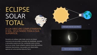 ECLIPSE SOLAR/ OLIMPÍADA BRASILEIRA DE ASTRONOMIA E ASTRONÁUTICA | PPTX