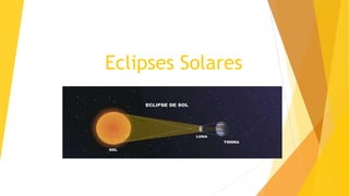 Eclipses Solares
 