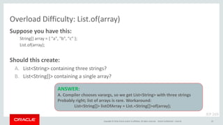 Copyright © 2016, Oracle and/or its affiliates. All rights reserved.
Overload Difficulty: List.of(array)
Oracle Confidential – Internal 22
Suppose you have this:
String[] array = { "a", "b", "c" };
List.of(array);
Should this create:
A. List<String> containing three strings?
B. List<String[]> containing a single array?
JEP 269
ANSWER:
A. Compiler chooses varargs, so we get List<String> with three strings
Probably right; list of arrays is rare. Workaround:
List<String[]> listOfArray = List.<String[]>of(array);
 