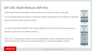 Copyright © 2016, Oracle and/or its affiliates. All rights reserved. 25
JEP 238: Multi-Release JAR Files
Extend the JAR file format to allow multiple, Java-release-specific versions of class files to coexist in a single archive.
• It is practically difficult to express conditional platform dependencies or to distribute separate
library artifacts for each new java version
• A multi-release JAR ("MRJAR") will contain additional directories for classes and resources
specific to particular Java platform releases.
With this, it is possible for versions of a class designed for a later Java platform version to
override the version of that same class designed for an earlier Java platform release.
META-INF
Content Root
A.class
B.class
C.class
D.class
Normal JAR
META-INF
versions
-8
A.class
B.class
-9
A.class
Content Root
A.class
B.class
C.class
D.class
MR JAR
 