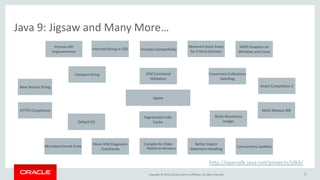 Copyright © 2016, Oracle and/or its affiliates. All rights reserved. 7
Java 9: Jigsaw and Many More…
Process API
Improvements
Multi-Resolution
Images
Interned String in CDS Unicode Compatibility
Default GC
JVM Command
Validation
Compact String
Segmented Code
Cache
Reserved Stack Areas
for Critical Sections
Better Import
Statement Handling
Convenient Collections
Handling
Concurrency Updates
Multi Release JAR
Smart Compilation 2
HiDPI Graphics on
Windows and Linux
Microbenchmark Suite
More JVM Diagnostic
Commands
Compile for Older
Platform Versions
Jigsaw
HTTP2 Compliance
New Version String
http://openjdk.java.net/projects/jdk9/
 
