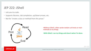 Copyright © 2016, Oracle and/or its affiliates. All rights reserved.
JEP 222: JShell
• Lets you try code.
• Supports libraries, tab completion, up/down arrows, etc.
• Not for “create a class or method from this prose.”
8
•Without JShell, I often wrote random unit tests or main
methods to try things.
•With JShell, I can try things and close it when I’m done.
JEP 222
 