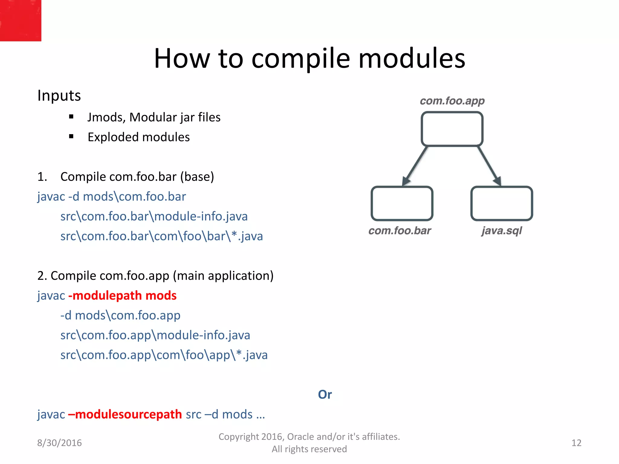 How to compile modules
Inputs
 Jmods, Modular jar files
 Exploded modules
1. Compile com.foo.bar (base)
javac -d modscom.foo.bar
srccom.foo.barmodule-info.java
srccom.foo.barcomfoobar*.java
2. Compile com.foo.app (main application)
javac -modulepath mods
-d modscom.foo.app
srccom.foo.appmodule-info.java
srccom.foo.appcomfooapp*.java
Or
javac –modulesourcepath src –d mods …
8/30/2016 12
Copyright 2016, Oracle and/or it's affiliates.
All rights reserved
 