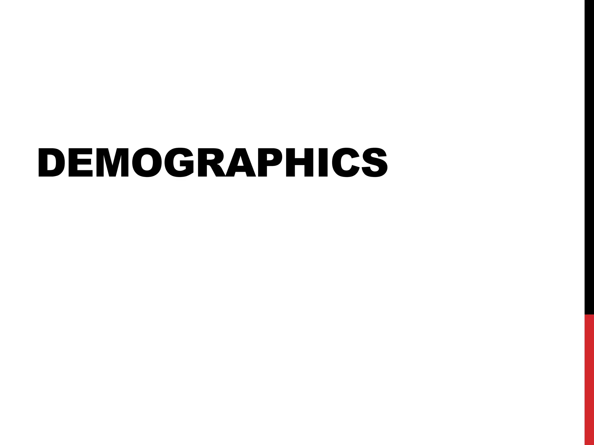 DEMOGRAPHICS
 