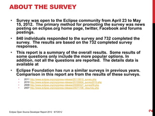 ABOUT THE SURVEY

 •    Survey was open to the Eclipse community from April 23 to May 15, 2012.
      The primary method for promoting the survey was news posting on
      eclipse.org home page, twitter, Facebook and forums postings.
 •    840 individuals responded to the survey and 732 completed the survey.
      The results are based on the 732 completed survey responses.
 •    This report is a summary of the overall results. Some results of some
      questions only include the more popular options. In addition, not all the
      questions are reported. The details data is available at
      http://eclipse.org/org/community_survey/Survey_Final_Results_2012.xls
      or
      http://eclipse.org/org/community_survey/Survey_Final_Results_2012.ods
 •    Eclipse Foundation has run a similar surveys in previous years.
      Comparison in this report are from the results of these surveys.
        •     2011 http://www.eclipse.org/org/press-release/20110610_survey.php
        •     2010 http://www.eclipse.org/org/press-release/20100604_survey2010.php
        •     2009 http://www.eclipse.org/org/press-release/20090527_survey09.php
        •     2007 http://www.eclipse.org/org/press-release/20071106_cbsurvey.php




                                                                                      2
Eclipse Open Source Developer Report 2012 6/7/2012
 