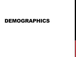 DEMOGRAPHICS
 