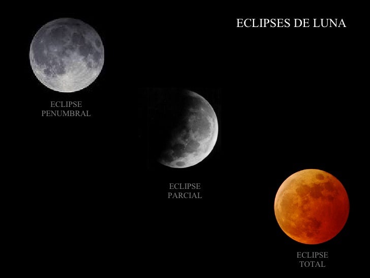 ECLIPSES DE LUNA ECLIPSE PENUMBRAL
