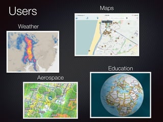 Users
Weather
Maps
Aerospace
Education
 