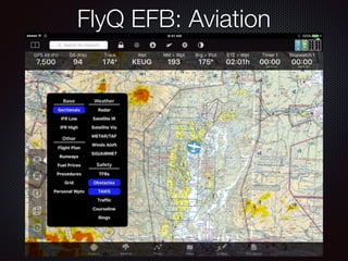 FlyQ EFB: Aviation
 