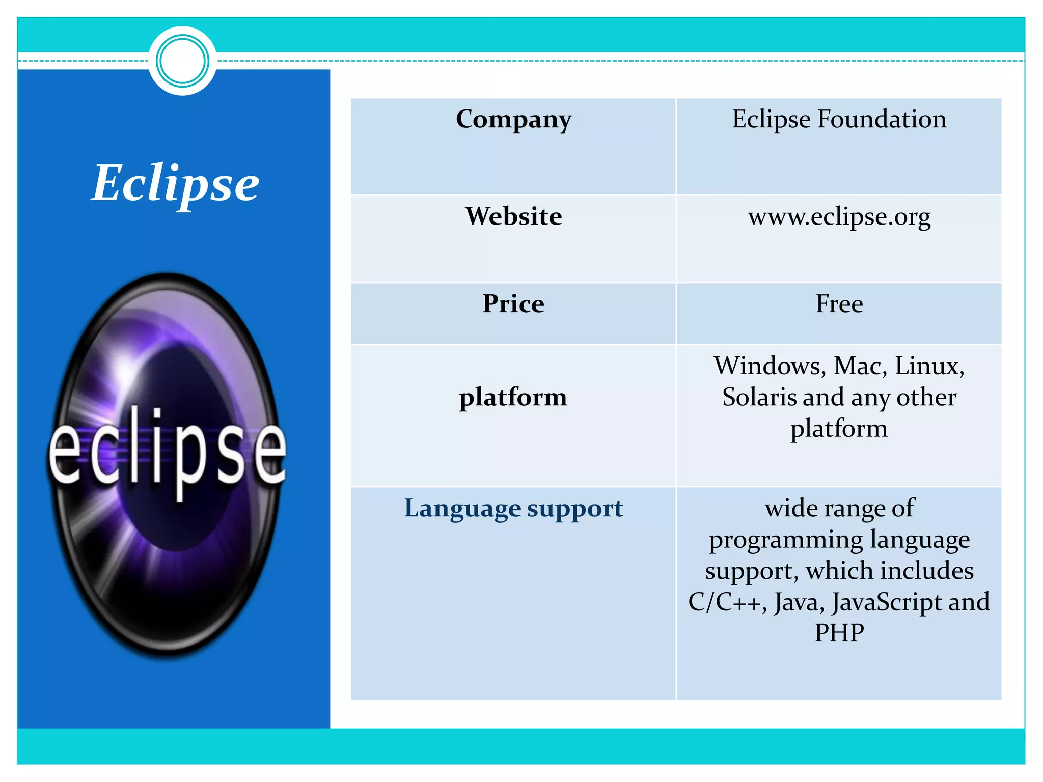 Eclipse
Company Eclipse Foundation
Website www.eclipse.org
Price Free
platform
Windows, Mac, Linux,
Solaris and any other
platform
Language support wide range of
programming language
support, which includes
C/C++, Java, JavaScript and
PHP
 