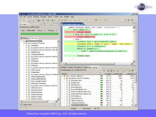 Eclipse Way | Copyright © IBM Corp., 2012. All rights reserved.
 