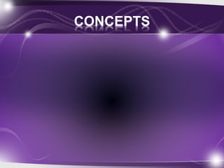 CONCEPTS

 