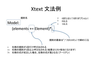 Xtext	
  文法例	
規則名	

?
*
+
	

	
  0または1（つまりオプション）	
	
  0以上	
	
  1以上	

Model:	
  
	
  (elements	
  +=	
  Element)*;	
  
	
規則の最後は“;”（セミコロン）で締めくくる	
	
  
	
= 	
  右側の規則が1回だけ呼び出される	
+= 	
  右側の規則が1回以上呼び出される（結果はリスト相当になります）	
?= 	
  右側の式が成立した場合、左側の式が真となる（ブーリアン）	

 