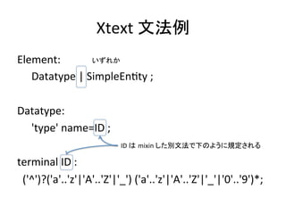 Xtext	
  文法例	
いずれか	
Element:	
	
  Datatype	
  |	
  SimpleEnUty	
  ;	
  
	
  
Datatype:	
	
  'type'	
  name=ID	
  ;	
ID	
  は mixin	
  した別文法で下のように規定される	
	
  
terminal	
  ID	
  :	
  	
	
  	
  ('^')?('a'..'z'|'A'..'Z'|'_')	
  ('a'..'z'|'A'..'Z'|'_'|'0'..'9')*;	
  	
	

 
