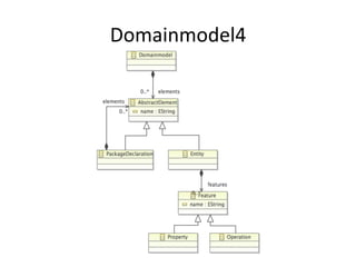 Domainmodel4	

 