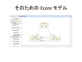 そのための Ecore	
  モデル	

 