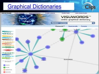 Graphical Dictionaries
