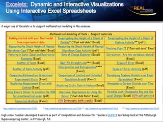 Excelets:  Dynamic and Interactive Visualizations  Using Interactive Excel Spreadsheets 