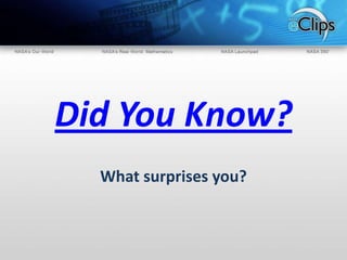 Did You Know?What surprises you?
