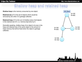Shallow heap is the memory consumed by one object.                         GC Root
                                       ...