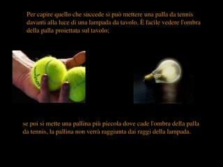 Per capire quello che succede si può mettere una palla da tennis
davanti alla luce di una lampada da tavolo. È facile vedere l'ombra
della palla proiettata sul tavolo;
se poi si mette una pallina più piccola dove cade l'ombra della palla
da tennis, la pallina non verrà raggiunta dai raggi della lampada.
 