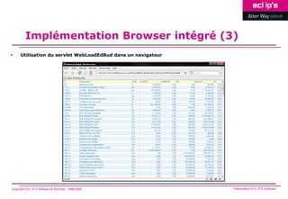 Implémentation Browser intégré (3)
     Utilisation du servlet WebLoadEdBud dans un navigateur




Copyright ECL IP’S Software & Services - 1998-2008             Présentation ECL IP’S Software
 