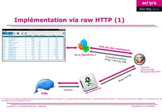 Implémentation via raw HTTP (1)




                                                                               cls_k_lignedevis_t




                                                                                                                                                        External
                                                                                                                                                        Library Class
                                                                                                                                                        Microsoft XMLHTTP




                                                                   Vector
                                                 EJBs

url='http://192.168.0.6:9000/kerosene_java/ORLoadEdBud.jsp?cdentite='+g_etude.cdentite+'&cdetude='+g_etude.cdetude+'&cdsel='+varchar(g_etude.cdsel)+'&flgfc='+varchar(cs_ker_cou
res.load_ed_bud_rawhttp(url=url);


     Copyright ECL IP’S Software & Services - 1998-2008                                                                                      Présentation ECL IP’S Software
 