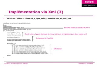 Implémentation via Xml (3)
         Extrait du Code de la classe cls_k_ligne_devis_t methode load_ed_bud_xml


method load_ed_bud_xml(url=varchar(2000) not null)
=
declare
xm=xml!xmlhttp;
nodelist = ixmldomnodelist default null;
dxml=xml!domdocument;
                                                                                                                External library class MSXMLHTTP
i=integer not null;j=integer not null;k=integer not null;
resp_str=stringobject;
{
         xm.open('GET',url,false);
         xm.send();                         Construction,           Appel, stockage du retour dans un stringobject puis dans object xml
         resp_str=xm.responseText;

           dxml.loadXML(resp_str);
                                                                     Traitement du flux XML
           k=dxml.selectnodes('/records/record').length;
           nodelist=dxml.selectnodes('//records/record');


           for i=0 to k-1 do
                    j=j+1;
                    :$c.t[j].flgfc=int4(nodelist.item(i).SelectSingleNode('flgfc').text);
                    :$c.t[j].cdres=nodelist.item(i).SelectSingleNode('cdres').text;
                    :$c.t[j].cdrubnt=nodelist.item(i).SelectSingleNode('cdrubnt').text;
                    :$c.t[j].lbres=nodelist.item(i).SelectSingleNode('lbres').text;               Affectation
                    :$c.t[j].cduo=nodelist.item(i).SelectSingleNode('cduo').text;
                    :$c.t[j].qtres=float8(nodelist.item(i).SelectSingleNode('qtres').text);
                    :$c.t[j].mtres=float8(nodelist.item(i).SelectSingleNode('mtres').text);
                    :$c.t[j].mttotal=float8(nodelist.item(i).SelectSingleNode('mttotal').text);

           endfor;

}




    Copyright ECL IP’S Software & Services - 1998-2008                                                                            Présentation ECL IP’S Software
 