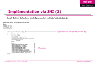 Implémentation via JNI (2)
         Extrait du Code de la classe cls_k_ligne_devis_t methode load_ed_bud_jni


method load_ed_bud_jni(url=varchar(2000) not null)
=
declare
i=integer not null;
j=integer not null;
tok=u_token_str_t;
tmp=stringobject;
{

           callproc p4_loadedbud(t=byref(t));                                     Appel de la l3g encapsulée par une l4gl
           for i=1 to t.lastrow do
                    tmp.value=t[i].lg;
                    tok._clear();
                    tok.explode(l=tmp,token='|');
                    curmethod.trace(text=varchar(tok.t.lastrow));
                    if(tok.t.lastrow!=9)then
                               continue;
                    endif;

                     j=j+1;
                     :$c.t[j].flgfc=int4(tok.t[1].token);
                     :$c.t[j].cdres=tok.t[2].token;
                     :$c.t[j].cdrubnt=tok.t[3].token;
                     :$c.t[j].lbres=tok.t[4].token;
                     :$c.t[j].cduo=tok.t[5].token;                  Affectation
                     :$c.t[j].qtres=float8(tok.t[6].token);
                     :$c.t[j].mtres=float8(tok.t[7].token);
                     :$c.t[j].resdivcoef=float8(tok.t[8].token);
                     :$c.t[j].mttotal=float8(tok.t[9].token);
           endfor;

}




    Copyright ECL IP’S Software & Services - 1998-2008                                                      Présentation ECL IP’S Software
 