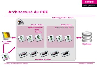 Architecture du POC
                                                                                 JoNAS Application Server



                                                         Web Container                    EJB Container
                                                      Web components                Entreprise Java Beans
                                                            - JSPs
                                                            - Servlets




OpenROAD
  Client                                                                                                            Databases




                                                             kerosene_java.ear

 Copyright ECL IP’S Software & Services - 1998-2008                                                         Présentation ECL IP’S Software
 