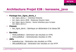 Architecture Projet EJB : kerosene_java

               Package ker_ligne_devis_t
                        ker_ligne_devis_t : Interface Distante
                        ker_ligne_devis_tEJB : StateLess Session bean
                        ker_ligne_devis_tHome : Home Interface pour le bean
                         ker_ligne_devis_t
               Classes
                        ker_ligne_devis : Identique en déclaration à la classe OR

               Servlets
                        WebLoadEdBud : Génération des résultats en HTML
                        XmlLoadEdBud : Générationdes résultats en XML
               JSPs
                        loadedbud.jsp : Génération des résultats en HTML
                        ORLoadEdBud.jsp : Génération des résultats en raw HTTP


Copyright ECL IP’S Software & Services - 1998-2008                                   Présentation ECL IP’S Software
 