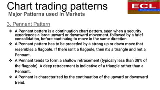 Chart trading patterns
Major Patterns used in Markets
3. Pennant Pattern
❖ A Pennant pattern is a continuation chart patte...