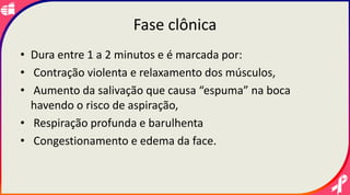 Fase clônica
• Dura entre 1 a 2 minutos e é marcada por:
• Contração violenta e relaxamento dos músculos,
• Aumento da salivação que causa “espuma” na boca
havendo o risco de aspiração,
• Respiração profunda e barulhenta
• Congestionamento e edema da face.
 