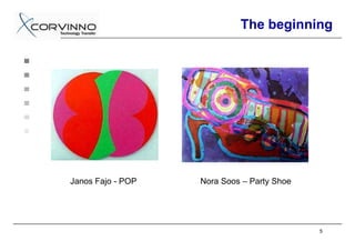 The beginning




Janos Fajo - POP   Nora Soos – Party Shoe




                                            5
 