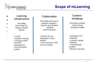 Scope of mLearning




                7
 