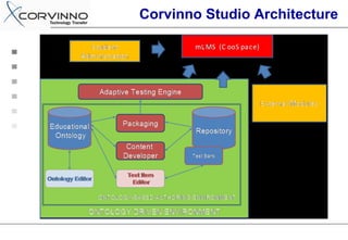 Corvinno Studio Architecture
 