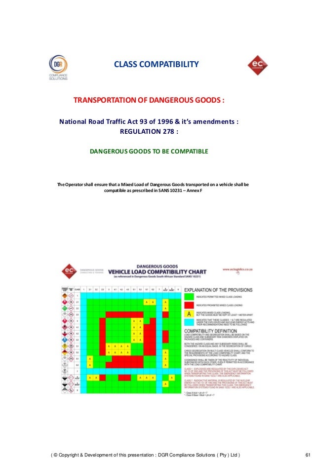 Dangerous Goods Load Compatibility Chart