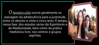 Oterceiro ciclo ocorre geralmente na
passagem da adolescência para a juventude,
entre os dezoito e vinte e cinco anos. É tempo,
nessa fase, dos estudos sérios do Espiritismo e
da Mediunidade, bem como da prática
mediúnica livre, nos centros e grupos
espíritas.
 