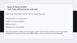 Types of cloud services:
IaaS, PaaS, without server and SaaS
Most cloud computing services fall into four broad categories:
•Infrastructure as a service (IaaS)
•Platform as a service (PaaS)
•Without server
•Software as a service (SaaS)
They are sometimes called cloud computing "stacks" because they are built on top of each other.
Knowing what they are and how they differ makes it easier to achieve your business goals.
 