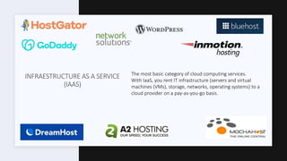 INFRAESTRUCTURE AS A SERVICE
(IAAS)
The most basic category of cloud computing services.
With IaaS, you rent IT infrastructure (servers and virtual
machines (VMs), storage, networks, operating systems) to a
cloud provider on a pay-as-you-go basis.
 