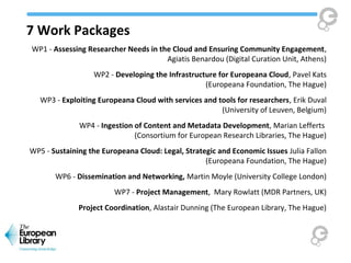 7 Work Packages
WP1 - Assessing Researcher Needs in the Cloud and Ensuring Community Engagement,
Agiatis Benardou (Digital...