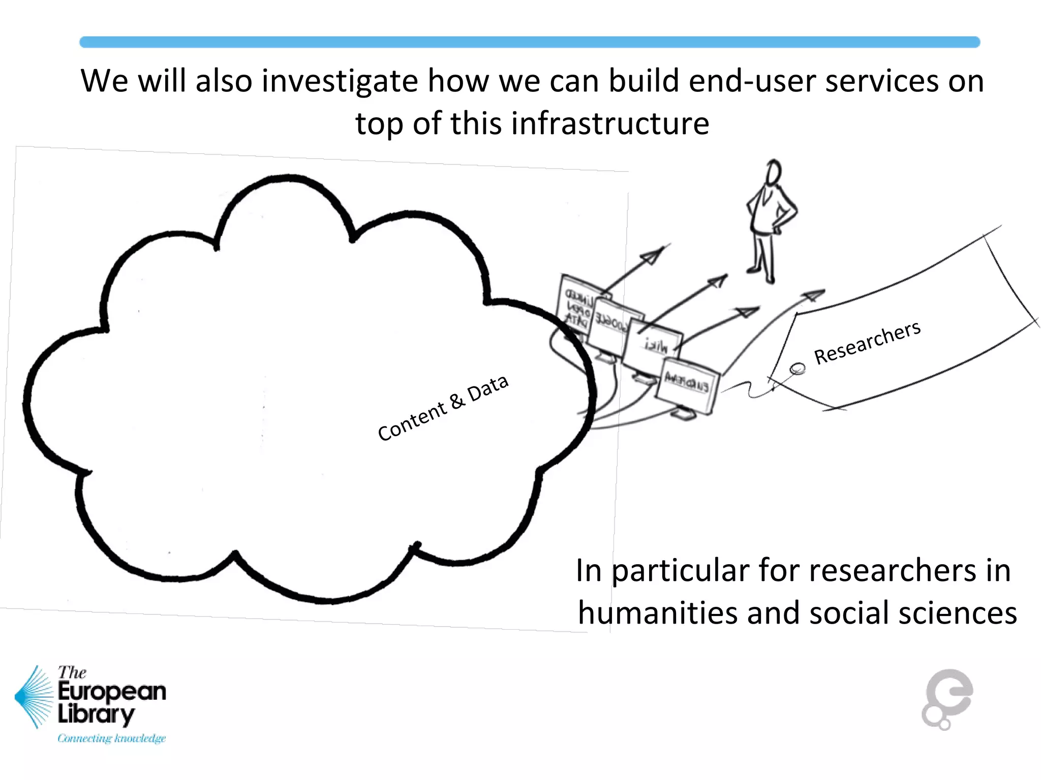 We will also investigate how we can build end-user services on
top of this infrastructure
Researchers
In particular for researchers in
humanities and social sciences
Content & Data
 