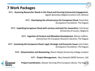 7 Work Packages
WP1 - Assessing Researcher Needs in the Cloud and Ensuring Community Engagement,
Agiatis Benardou (Digital Curation Unit, Athens)
WP2 - Developing the Infrastructure for Europeana Cloud, Pavel Kats
(Europeana Foundation, The Hague)
WP3 - Exploiting Europeana Cloud with services and tools for researchers, Erik Duval
(University of Leuven, Belgium)
WP4 - Ingestion of Content and Metadata Development, Marian Lefferts
(Consortium for European Research Libraries, The Hague)
WP5 - Sustaining the Europeana Cloud: Legal, Strategic and Economic Issues Julia Fallon
(Europeana Foundation, The Hague)
WP6 - Dissemination and Networking, Martin Moyle (University College London)
WP7 - Project Management, Mary Rowlatt (MDR Partners, UK)
Project Coordination, Alastair Dunning (The European Library, The Hague)
 