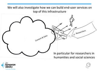 We will also investigate how we can build end-user services on
top of this infrastructure
Researchers
In particular for researchers in
humanities and social sciences
Content & Data
 
