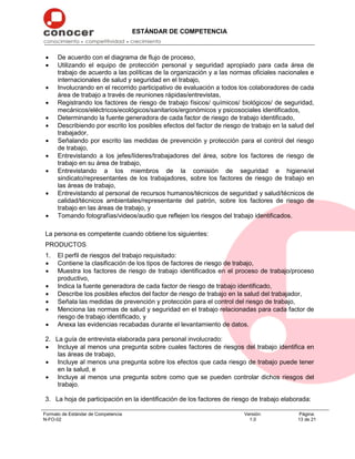 ESTÁNDAR DE COMPETENCIA
Formato de Estándar de Competencia
N-FO-02
Versión:
1.0
Página:
13 de 21
 De acuerdo con el diagrama de flujo de proceso,
 Utilizando el equipo de protección personal y seguridad apropiado para cada área de
trabajo de acuerdo a las políticas de la organización y a las normas oficiales nacionales e
internacionales de salud y seguridad en el trabajo,
 Involucrando en el recorrido participativo de evaluación a todos los colaboradores de cada
área de trabajo a través de reuniones rápidas/entrevistas,
 Registrando los factores de riesgo de trabajo físicos/ químicos/ biológicos/ de seguridad,
mecánicos/eléctricos/ecológicos/sanitarios/ergonómicos y psicosociales identificados,
 Determinando la fuente generadora de cada factor de riesgo de trabajo identificado,
 Describiendo por escrito los posibles efectos del factor de riesgo de trabajo en la salud del
trabajador,
 Señalando por escrito las medidas de prevención y protección para el control del riesgo
de trabajo,
 Entrevistando a los jefes/líderes/trabajadores del área, sobre los factores de riesgo de
trabajo en su área de trabajo,
 Entrevistando a los miembros de la comisión de seguridad e higiene/el
sindicato/representantes de los trabajadores, sobre los factores de riesgo de trabajo en
las áreas de trabajo,
 Entrevistando al personal de recursos humanos/técnicos de seguridad y salud/técnicos de
calidad/técnicos ambientales/representante del patrón, sobre los factores de riesgo de
trabajo en las áreas de trabajo, y
 Tomando fotografías/videos/audio que reflejen los riesgos del trabajo identificados.
La persona es competente cuando obtiene los siguientes:
PRODUCTOS
1. El perfil de riesgos del trabajo requisitado:
 Contiene la clasificación de los tipos de factores de riesgo de trabajo,
 Muestra los factores de riesgo de trabajo identificados en el proceso de trabajo/proceso
productivo,
 Indica la fuente generadora de cada factor de riesgo de trabajo identificado,
 Describe los posibles efectos del factor de riesgo de trabajo en la salud del trabajador,
 Señala las medidas de prevención y protección para el control del riesgo de trabajo,
 Menciona las normas de salud y seguridad en el trabajo relacionadas para cada factor de
riesgo de trabajo identificado, y
 Anexa las evidencias recabadas durante el levantamiento de datos.
2. La guía de entrevista elaborada para personal involucrado:
 Incluye al menos una pregunta sobre cuales factores de riesgos del trabajo identifica en
las áreas de trabajo,
 Incluye al menos una pregunta sobre los efectos que cada riesgo de trabajo puede tener
en la salud, e
 Incluye al menos una pregunta sobre como que se pueden controlar dichos riesgos del
trabajo.
3. La hoja de participación en la identificación de los factores de riesgo de trabajo elaborada:
 