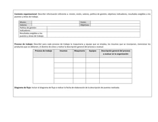  
Contexto	
  organizacional:	
  Describir	
  información	
  referente	
  a:	
  misión,	
  visión,	
  valores,	
  política	
  de	
  gestión,	
  objetivos	
  indicadores,	
  resultados	
  exigibles	
  a	
  los	
  
puestos	
  y	
  áreas	
  de	
  trabajo.	
  
	
  
Misión:	
  	
   	
   Visión:	
   	
  
Valores:	
   	
   Objetivos:	
   	
  
Política	
  de	
  gestión:	
   	
  
Indicadores	
  :	
   	
  
Resultados	
  exigibles	
  a	
  los	
  
puestos	
  y	
  áreas	
  de	
  trabajo:	
  
	
  
	
  
	
  
Proceso	
   de	
   trabajo:	
   Describir	
   para	
   cada	
   proceso	
   de	
   trabajo	
   la	
   maquinaria	
   y	
   equipo	
   que	
   se	
   emplea,	
   los	
   insumos	
   que	
   se	
   incorporan,	
   mencionar	
   los	
  
productos	
  que	
  se	
  obtienen,	
  el	
  destino	
  de	
  estos	
  y	
  realice	
  la	
  descripción	
  general	
  del	
  proceso	
  a	
  evaluar.	
  
	
  
Proceso	
  de	
  trabajo	
   Insumos	
   Maquinaria	
   Equipos	
   Descripción	
  general	
  del	
  proceso	
  
a	
  evaluar	
  en	
  la	
  organización	
  
	
  
	
  
	
   	
   	
   	
  
	
   	
   	
   	
  
	
   	
   	
   	
  
	
   	
   	
   	
  
	
   	
   	
   	
  
	
  
Diagrama	
  de	
  flujo:	
  Incluir	
  el	
  diagrama	
  de	
  flujo	
  e	
  indicar	
  la	
  fecha	
  de	
  elaboración	
  de	
  la	
  descripción	
  de	
  puestos	
  realizada.	
  
	
  
	
  
	
  
	
  
 